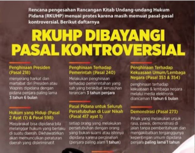 Pengesahan RKUHP